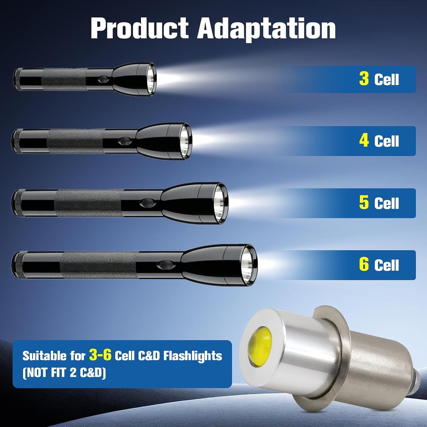 LED Conversion Kit for Maglite LED Bulb 3-16 Cell C/D, 3W DC 4-24V Flashlight Bulbs for Maglite Replacement Bulb 3D 4D 5D 6D 3 Cell 4cell 5cell 6cell(2 Pack)