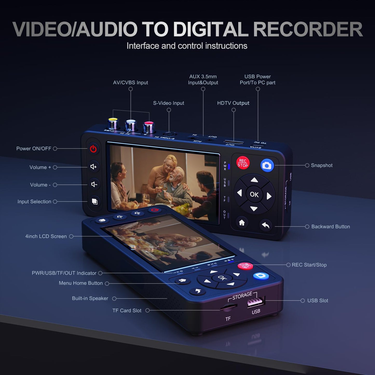 VHS to Digital Converter 4" Screen,Convert VCR to MP4,No Computer Needed | Plug and Play,1080P Recording,4"LCD Preview,USB/TF 512G,for DVD,DVR,Hi8,Mini DV,camcorders and more