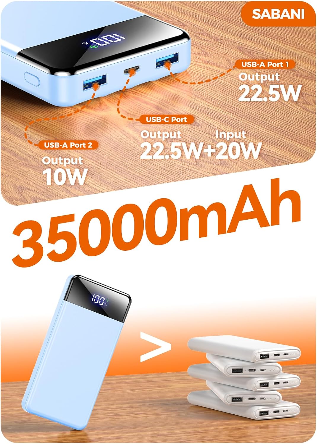SABANI Portable Charger 35000mAh Power Bank, 4 Built in Cable Big Capacity | Ultra Slim, 22.5W Fast Charge, Travel Camping Essential, USB C External Battery Pack for iPhone Samsung Android, Azure