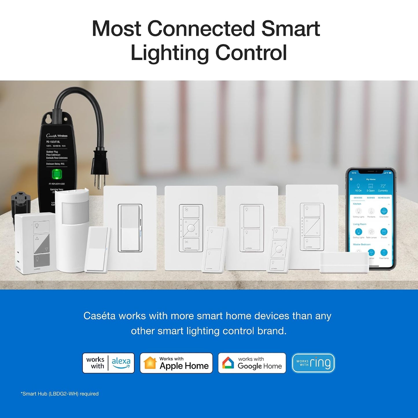 Lutron Caseta Smart Dimmer Switch (Smart Hub Required), No Neutral Required | For Caseta Systems, for Dimmable LED Lights, 150 Watt, Single-Pole/3-Way, PD-6WCL-WH, White