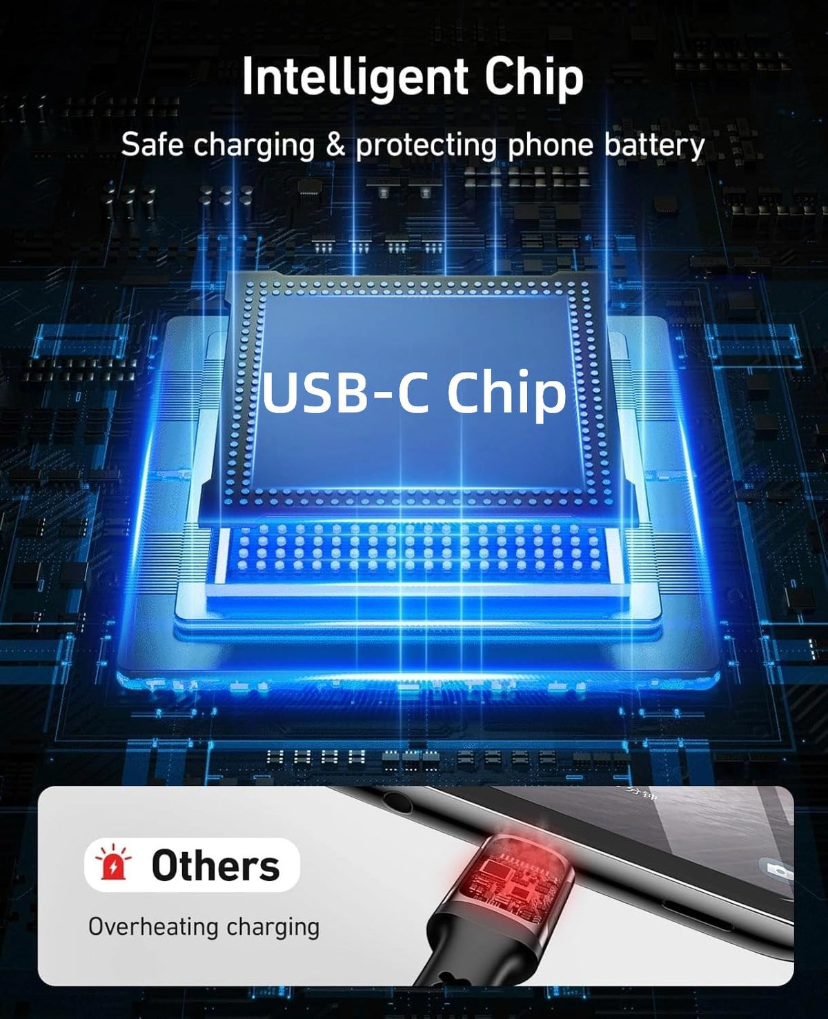 USB to USB C Cable 15FT 1Pack, Extra Long USB C Cable 3A Fast Charging