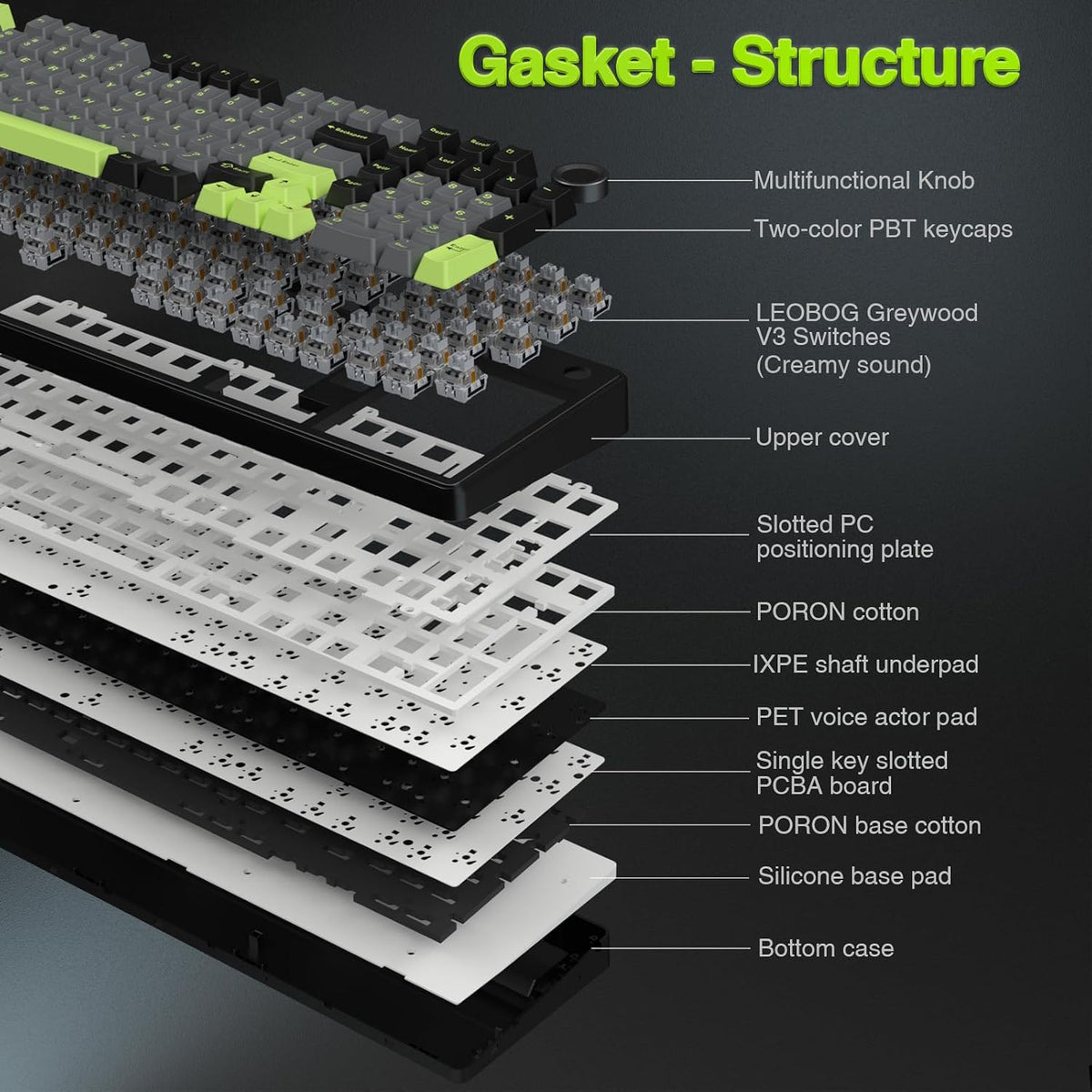 AULA F99 Pro Wireless Mechanical Keyboard with Knob,Creamy Sound,Tri-Mode BT5.0/USB-C/2.4GHz Hot Swappable Keyboard,Gasket Structure,RGB Backlit Computer Gaming Keyboards