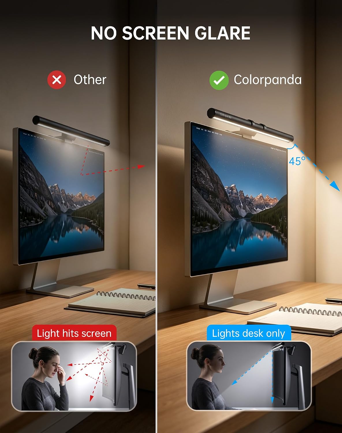 16.14" Monitor Light Bar,250LM USB LED Desk Lamp,Home Office Gaming