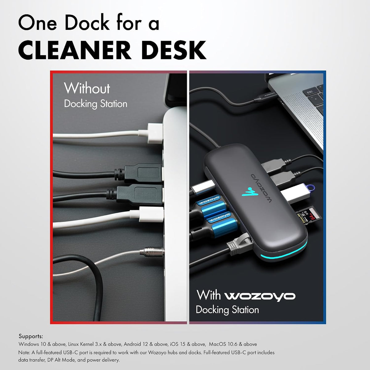 Type C 9 in 1 Wozoyo Docking Station with 2XUSB 5Gbps, 2X4K HDMI, Gigabit Ethernet, SD & TF Card Reader, PD 100W, USB 2.0, USB-C Hub, Compatible with Thunderbolt 4, macOS, Windows, Android & iOS