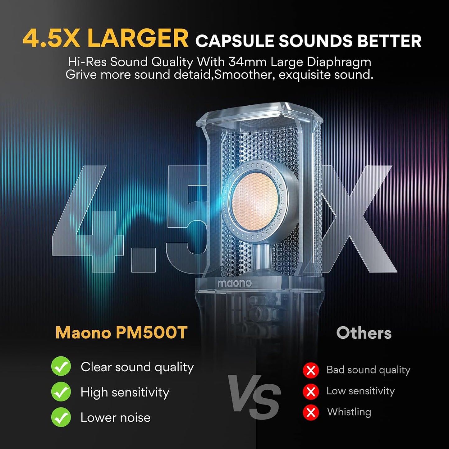MAONO PM500 XLR Condenser Microphone, 34mm Large Diaphragm for Studio Vocal | Cardioid Pickup, Professional Studio Sound for Podcasting, Recording, Streaming, Vocals, Voice-over, Music, ASMR