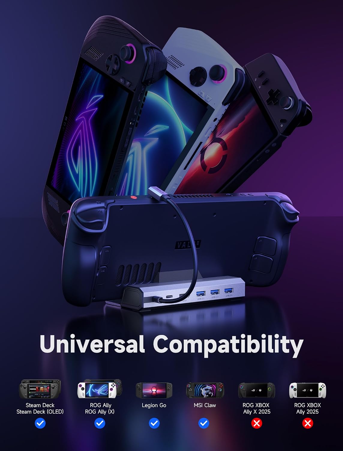 JSAUX 6-in-1 Docking Station for Steam Deck/ROG Ally X/Legion Go S-HB0603 | 4K@120Hz HDMI, Gigabit Ethernet, 100W PD Fast Charging, 3 USB 3.0 Ports, Widely Compatible with SteamOS & Windows Handhelds