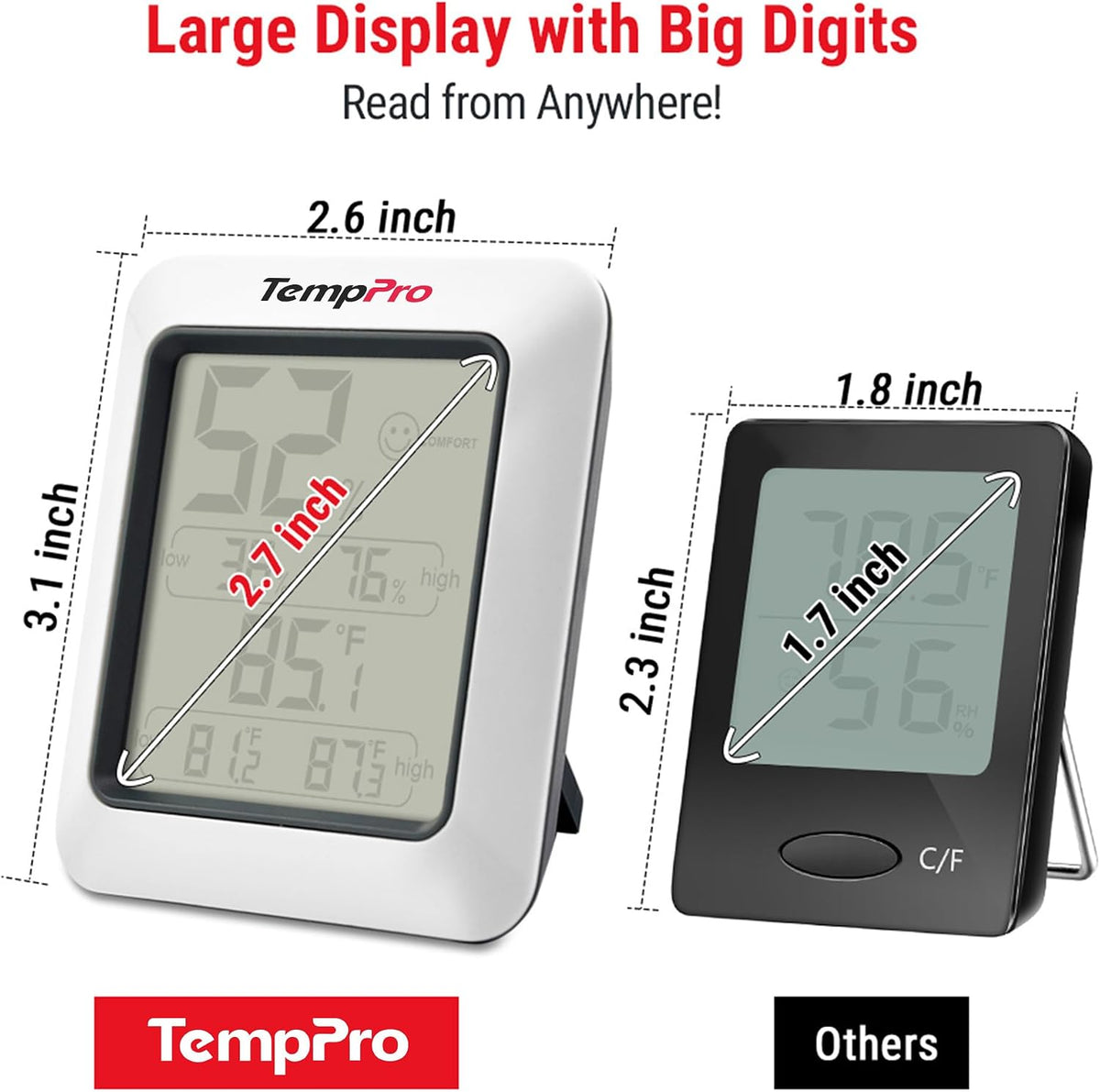 TempPro TempAir Digital Hygrometer Indoor Thermometer Humidity Monitor