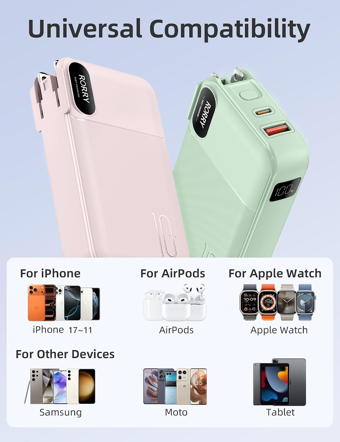 RORRY Portable Charger w/Wall Plug 10000mAh Power Bank 22.5W Battery Pack | Built in Cables, Fast Charging, for iPhone, iPad, Samsung Galaxy, Pixel, LG, Travel Essential, Digital Display, Pocket Size