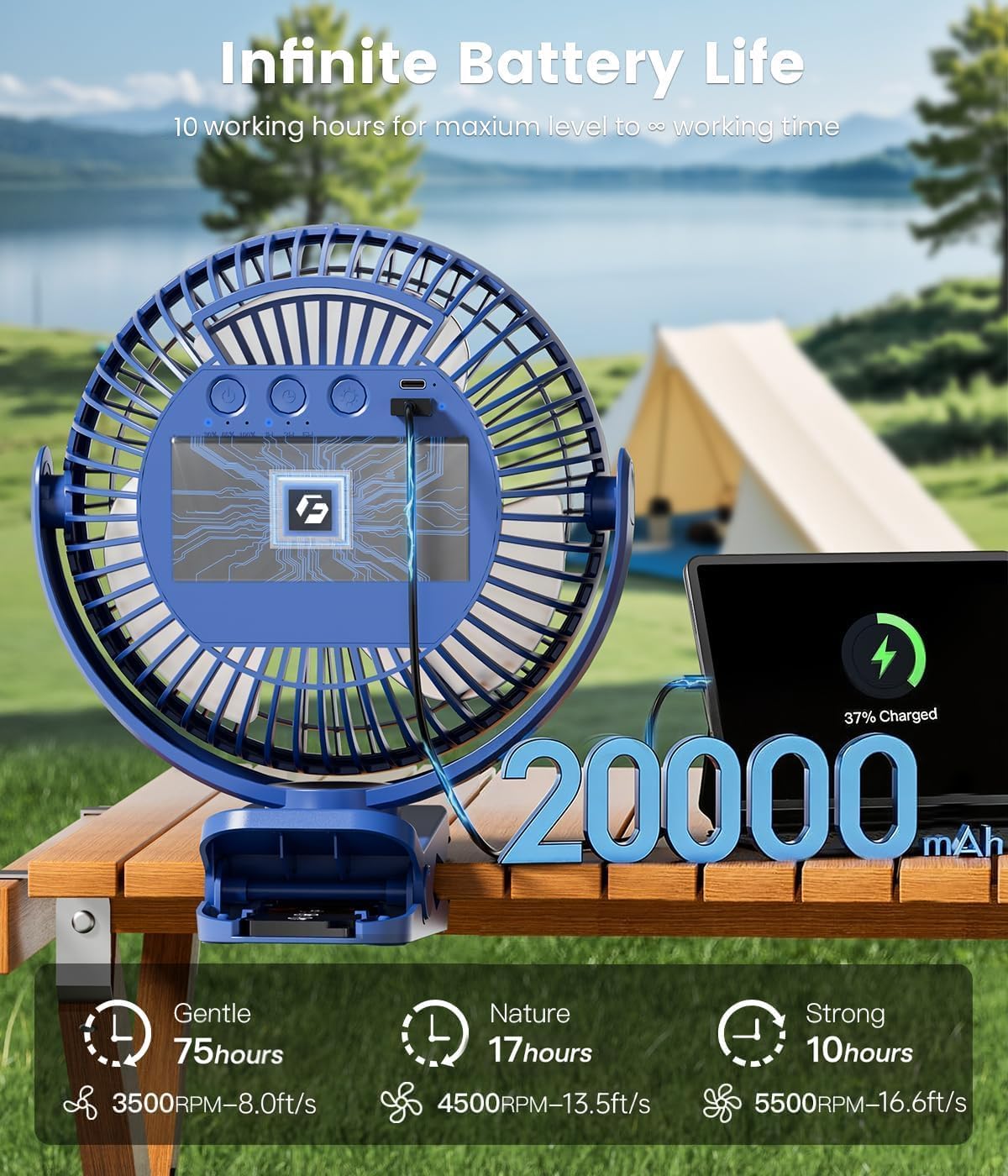 8" Clip on Fan, 20000mAh Rechargeable Fan Battery Portable, Strong Airflow | 3 Speeds, USB Fan Small Desk Fan Personal Quiet Fan for Office, Stroller, Bedroom, Camping, Gifts for Men, Blue