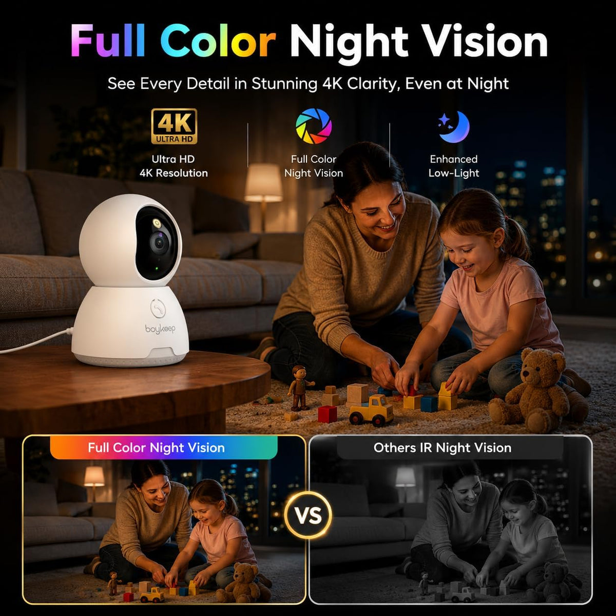 4K Indoor Cameras for Home Security, Pet Camera with Phone App, Indoor Security Camera with AI Human & Pet Detection, 360° Pan Tilt, Auto Tracking, Night Vision, Two-Way Audio, Compatible with Alexa