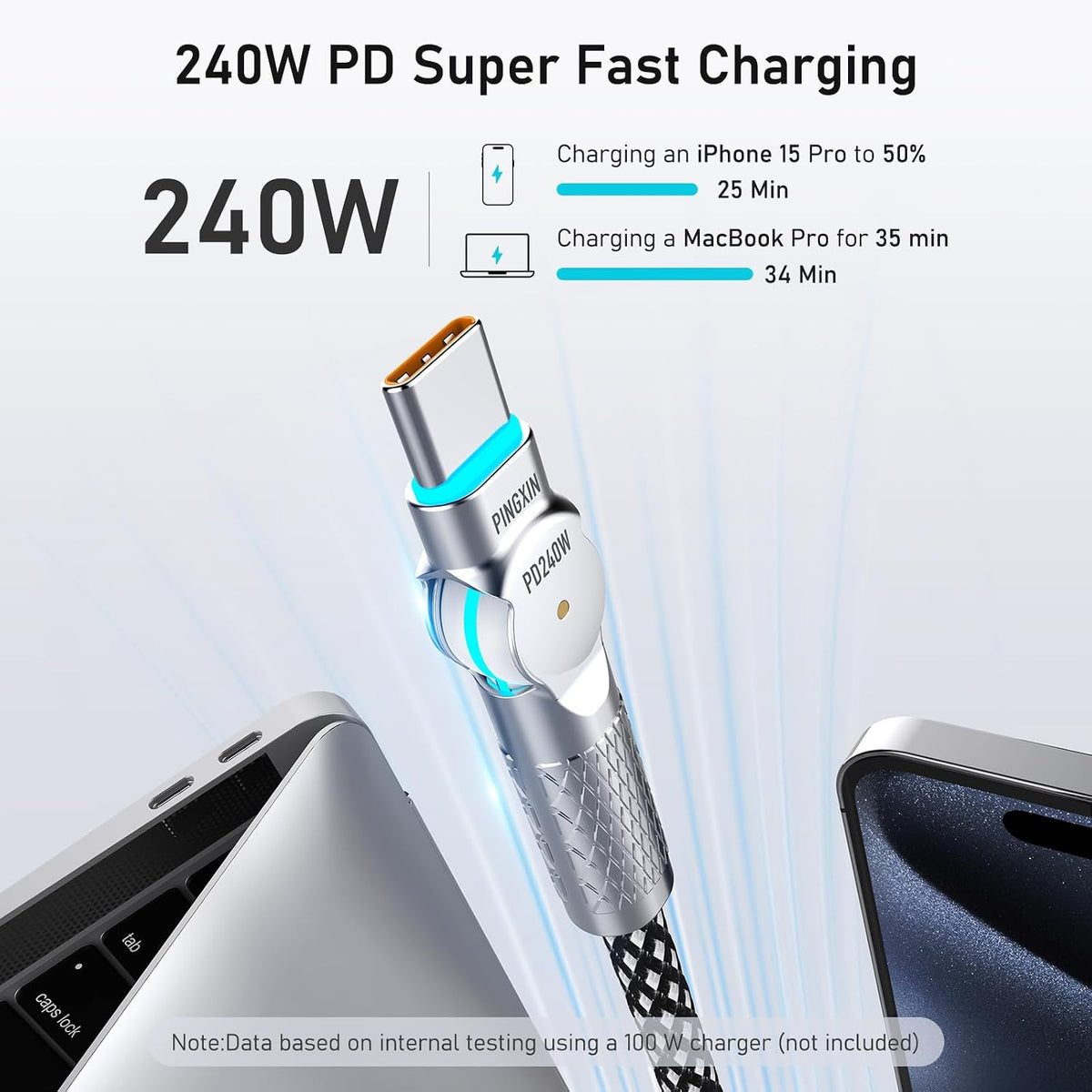 USB C to USB C Cable 6.6ft 240W, 180°Rotating USB C Cable Braided Type C Charger Cable Fast Charge for iPhone 16/16Pro/16Plus/16ProMax,MacBook Air,iPad Pro,Pixel,Samsung Galaxy S23/S24 Ultra-Black