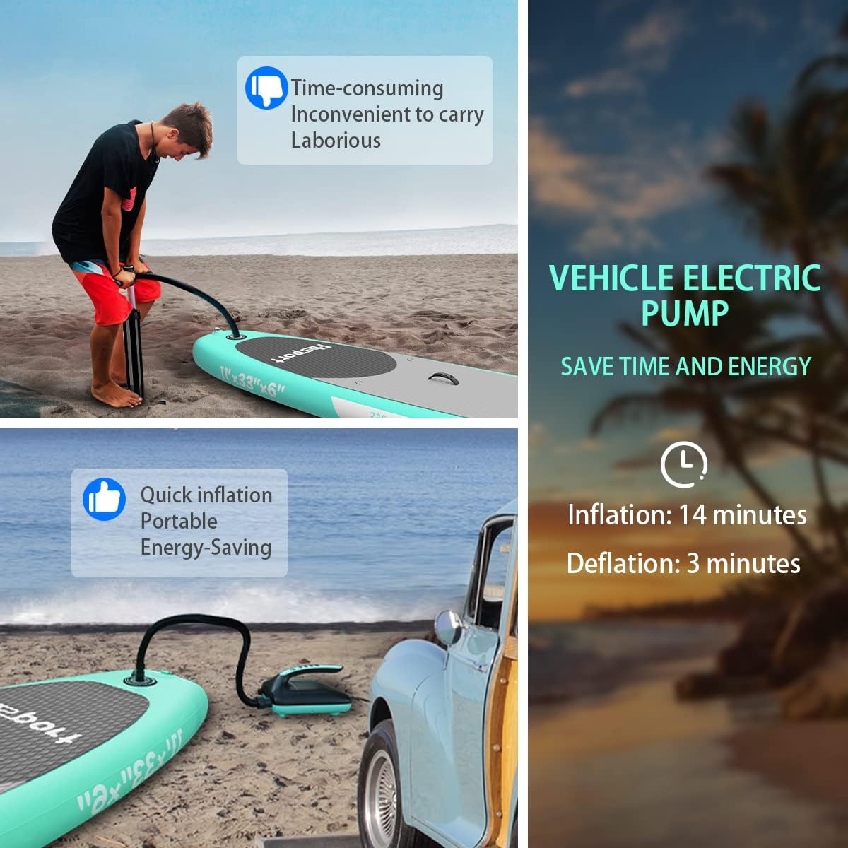 Electric Paddle Board Pump, 20PSI SUP Air Pump with Inflation & Deflation Functions & 12V DC Car Connector, Portable Quick Inflator for Inflatable Paddleboard, Kayaks, Boats and Air Mattresses