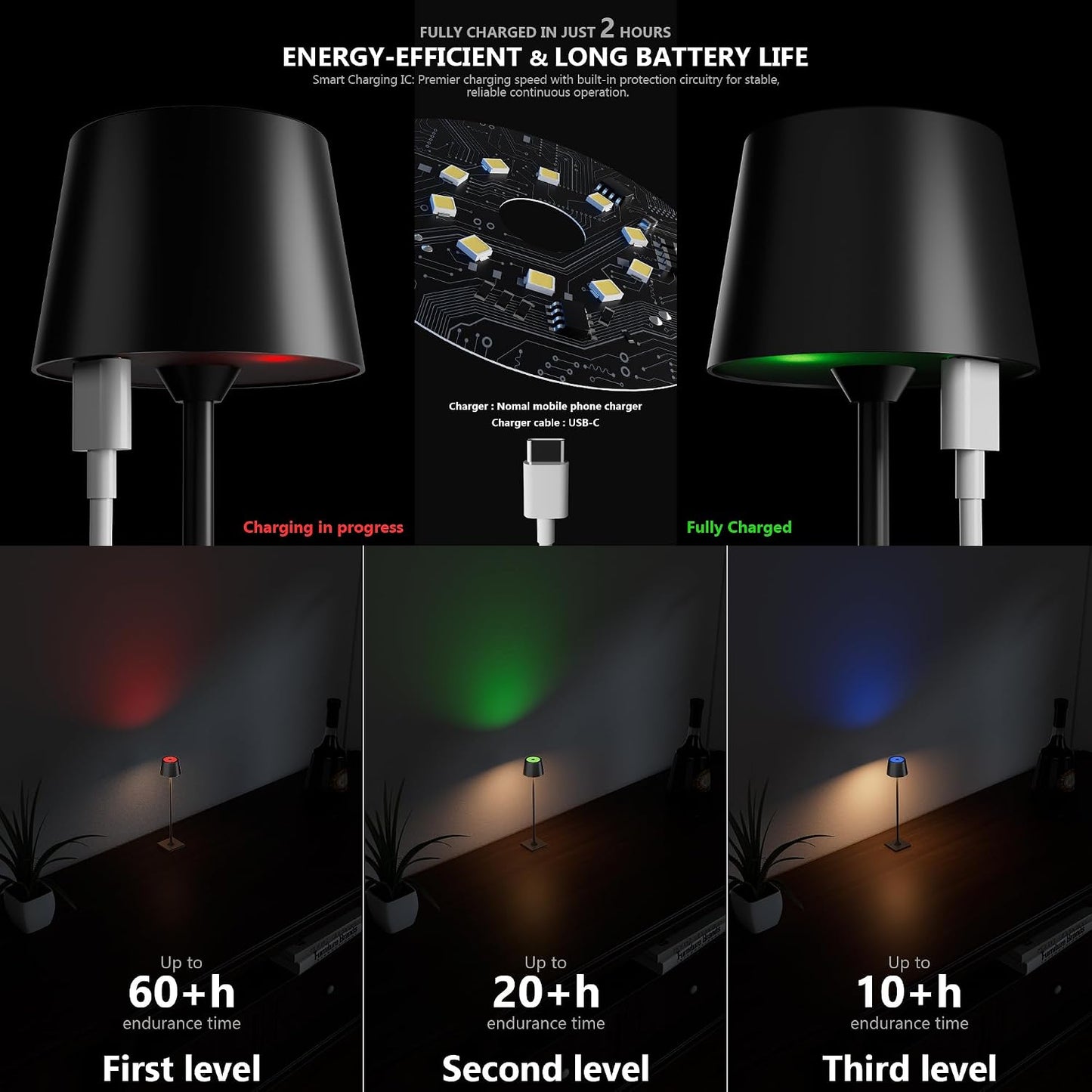 Timjorman Compact Cordless Table Lamp, Rechargeable LED Night Light, Dual Light Source (RGB Top & Warm Bottom), Touch Control & Timer, Metal Lamp for Bedroom & Kids Room (Black 1pack)