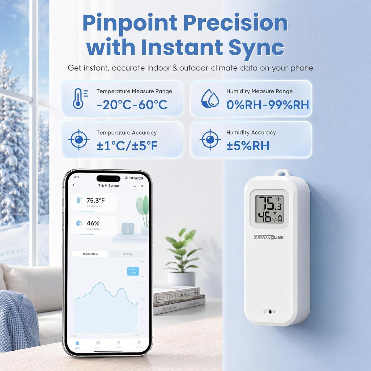 Indoor Thermometer Hygrometer,Smart Humidity Temperature Sensor