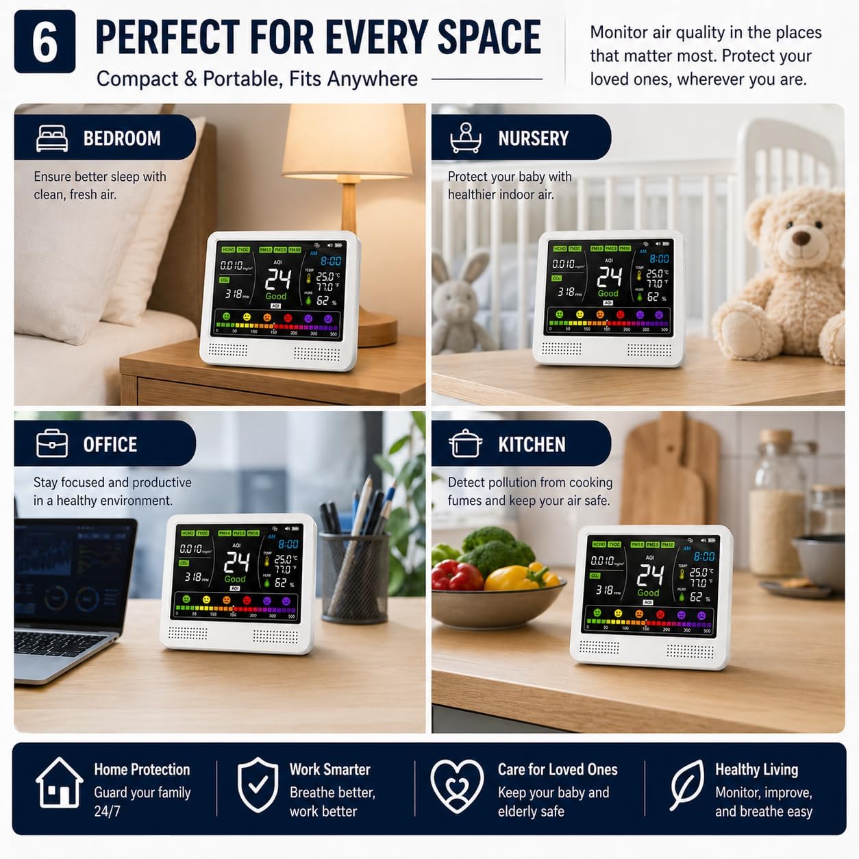 16-in-1 Indoor Air Quality Monitor for Home, CO2 Detector with PM2.5/PM10, Formaldehyde (HCHO), TVOC Sensor, AQI Alarm, Temperature & Humidity Monitor