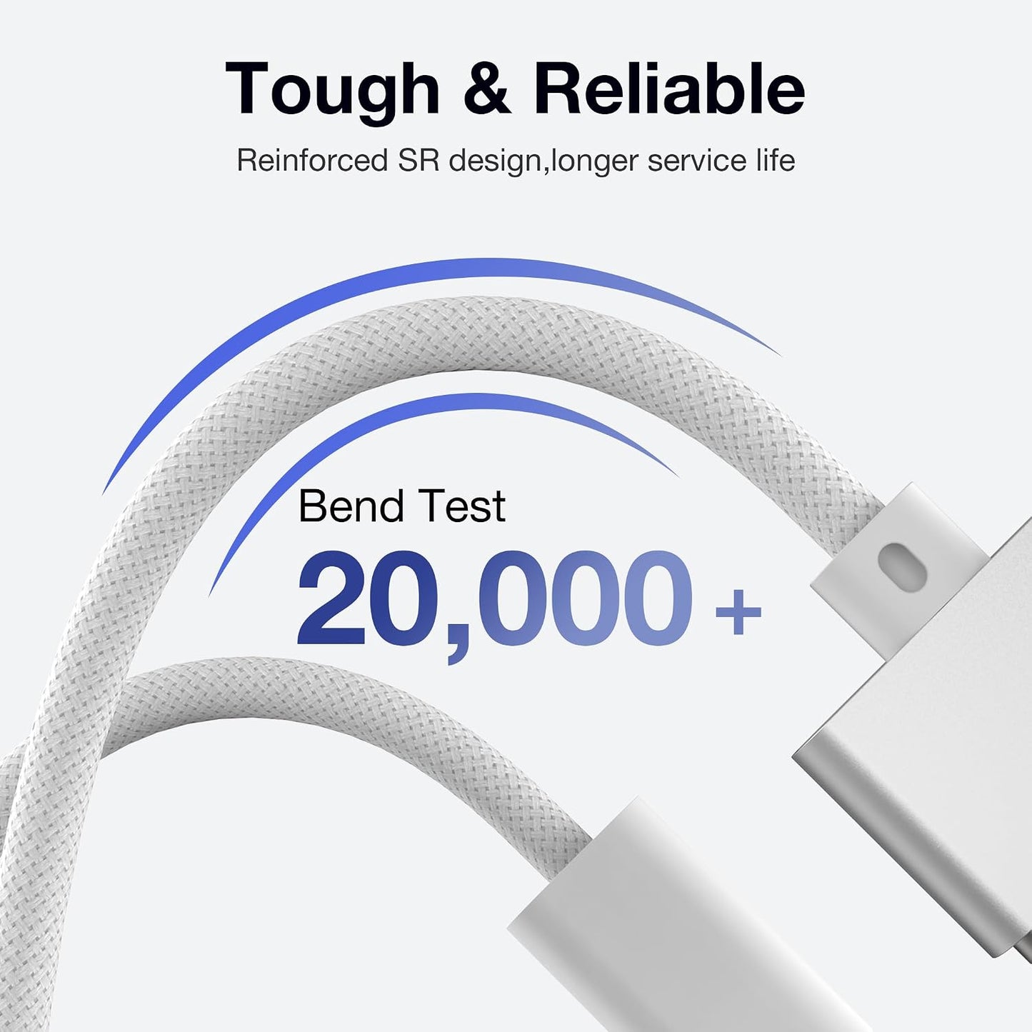 Hugener Magnetic 3 Cable USB-C 6.6FT for MacBook Air Pro Charger, White | M5/M4/M3/M2 140W Cable for MacBook Air (13"/15" 2026/2025/2024/2023/2022), Pro (16"/14" 2026/2025/2024/2023/2021)
