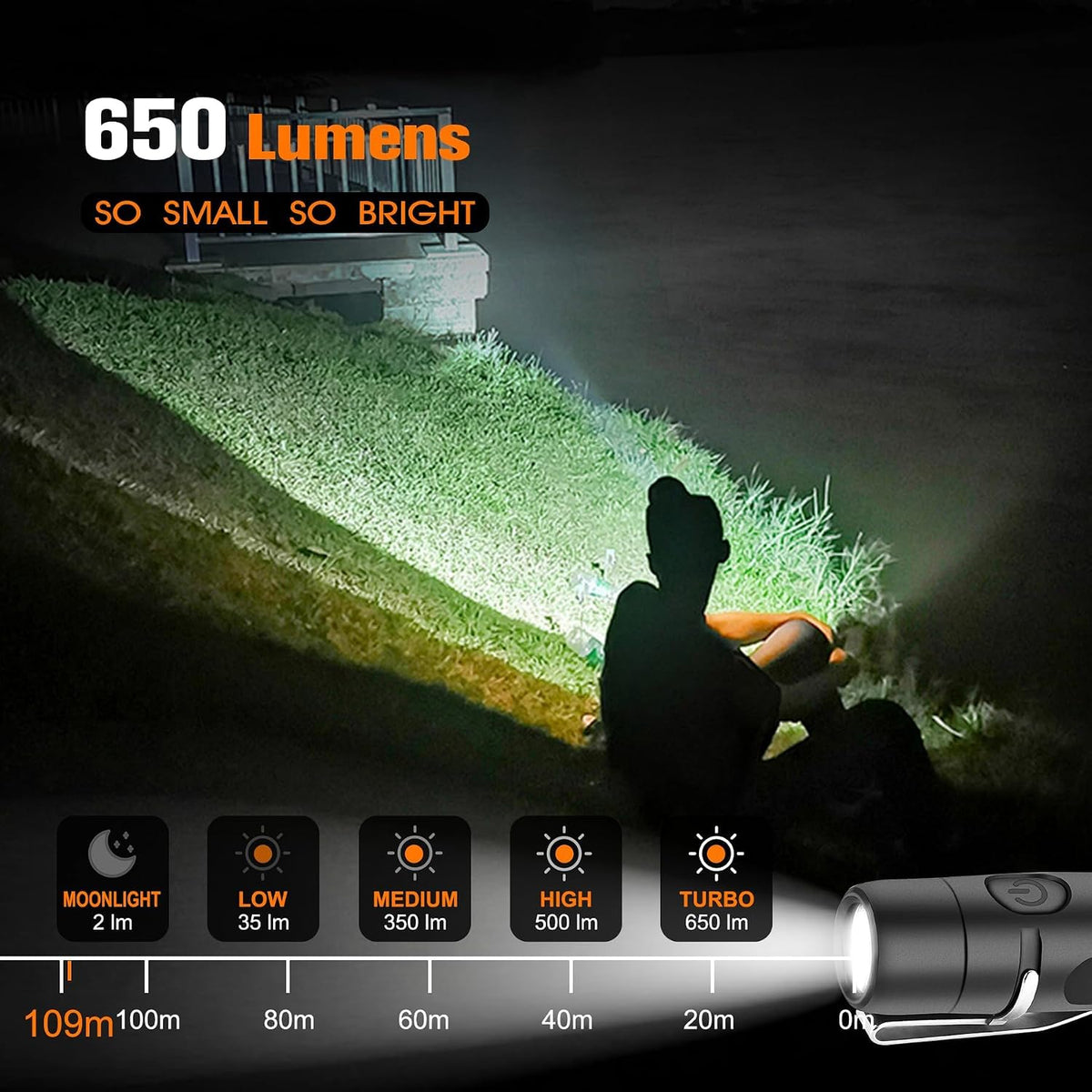 S15 Super Bright 650 Lm Mini Rechargeable EDC Keychain Flashlight | IP66 Waterproof, USB-C,Durable, Aluminum, Pocket Clip,Hands-Free, Compact, for Repair, Camping, Hiking, Outdoor