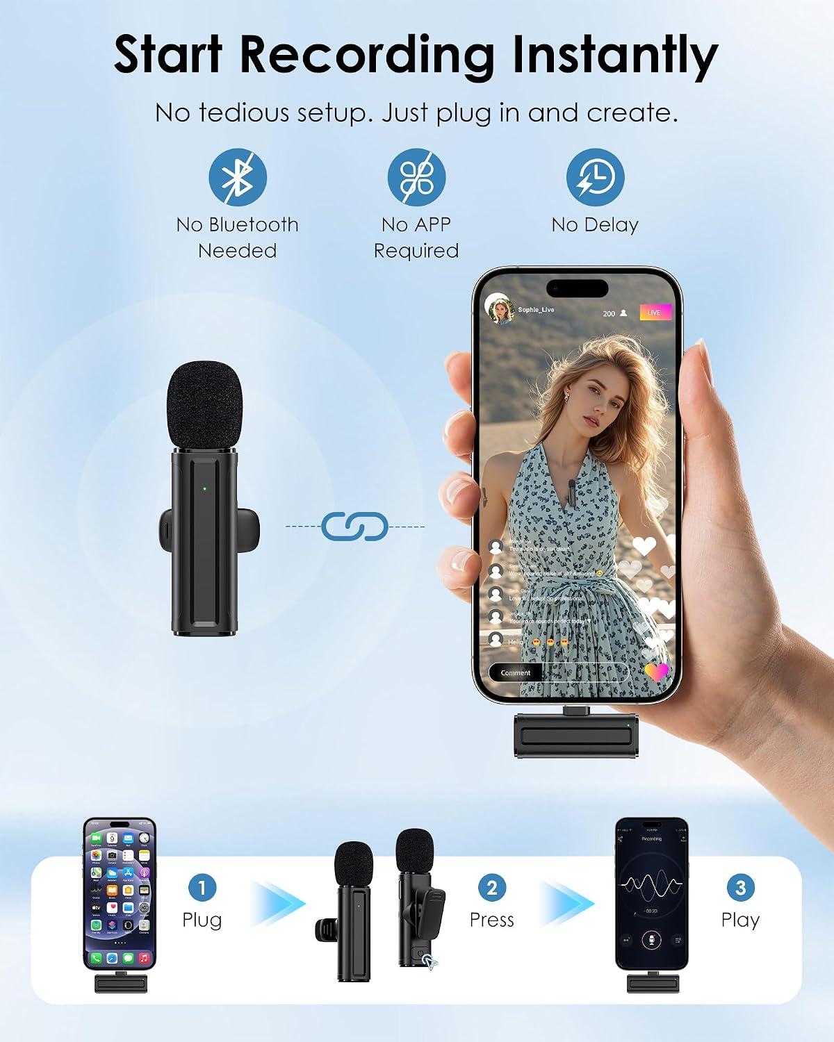 Wireless Mini Microphone for iPhone, iPad, Android, 2 Pack Lavalier Mic with 360° Rotatable Clip, Plug and Play Noise Reduction USB-C Mic for Video Recording YouTube TikTok Podcast Content Creators