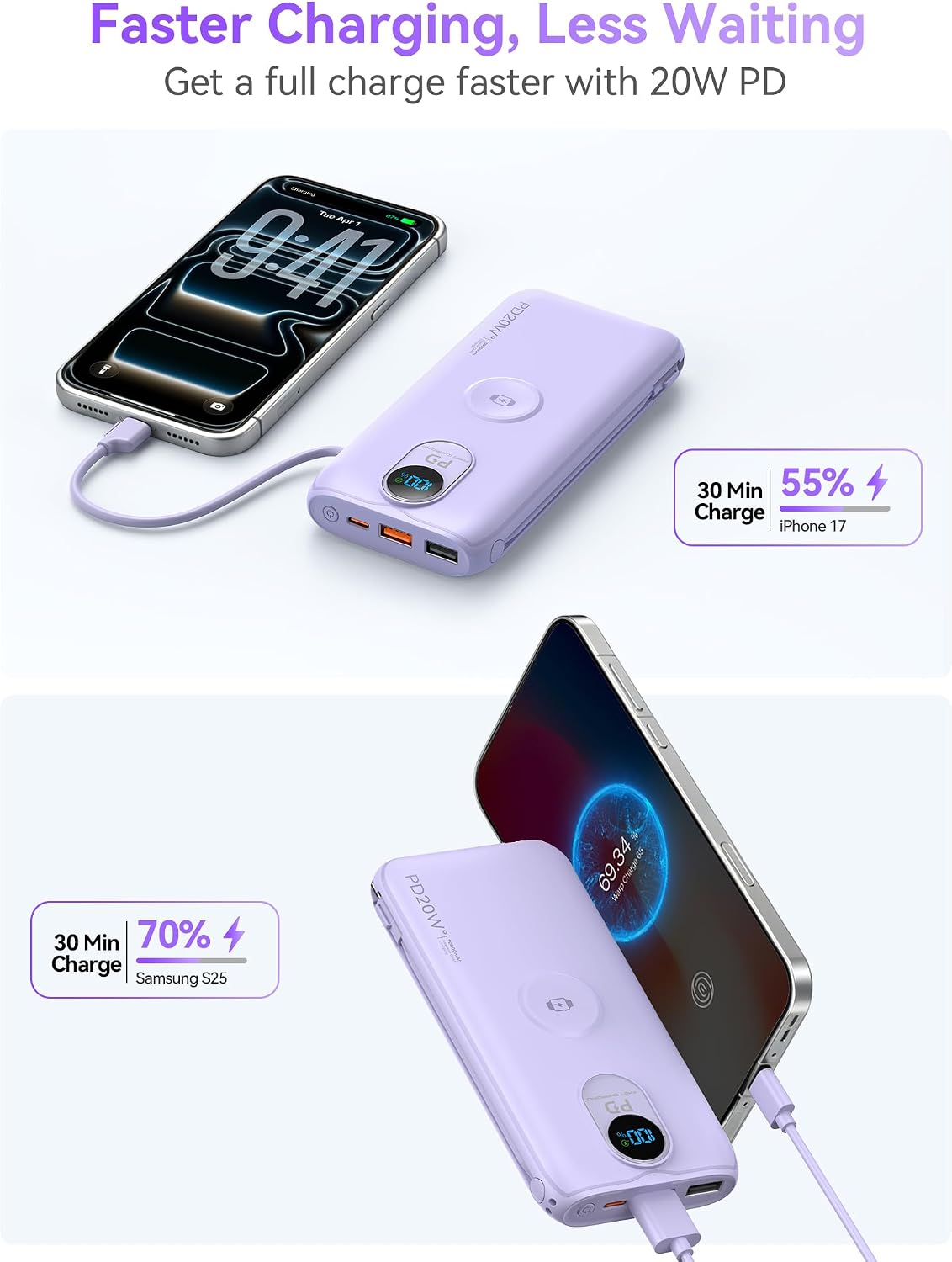 Portable Charger Power Bank 10000mAh PD20W w/Built-in Cables & AC Plug | Portable charger iphone,Fast charging, Built-in wall plug, LED display, Charge 6 devices at once, Pass through charging