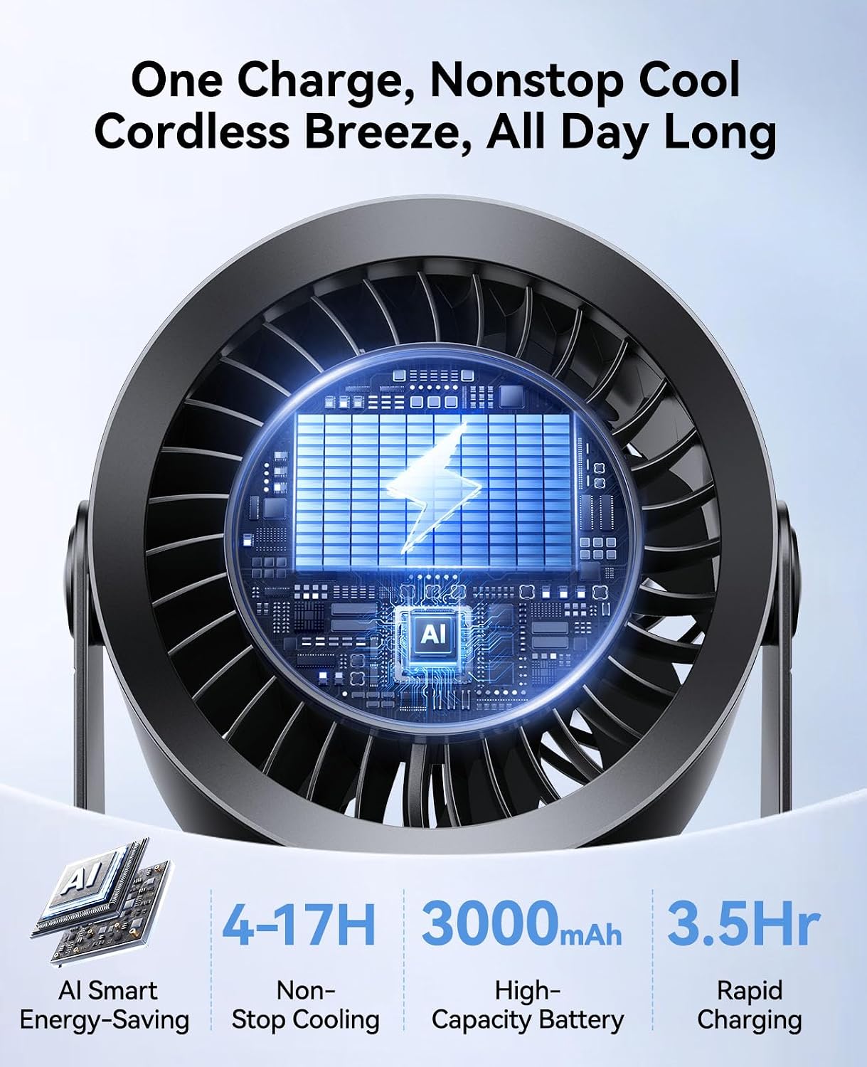 DIGIX Portable Desk Fan, 100 Speeds, 360° Rotation, USB Rechargeable | Quiet LED Display Table Fan with Wall Mount Design. Small Personal Cooling Fans for Home, Bedroom, Office & Travel, Black
