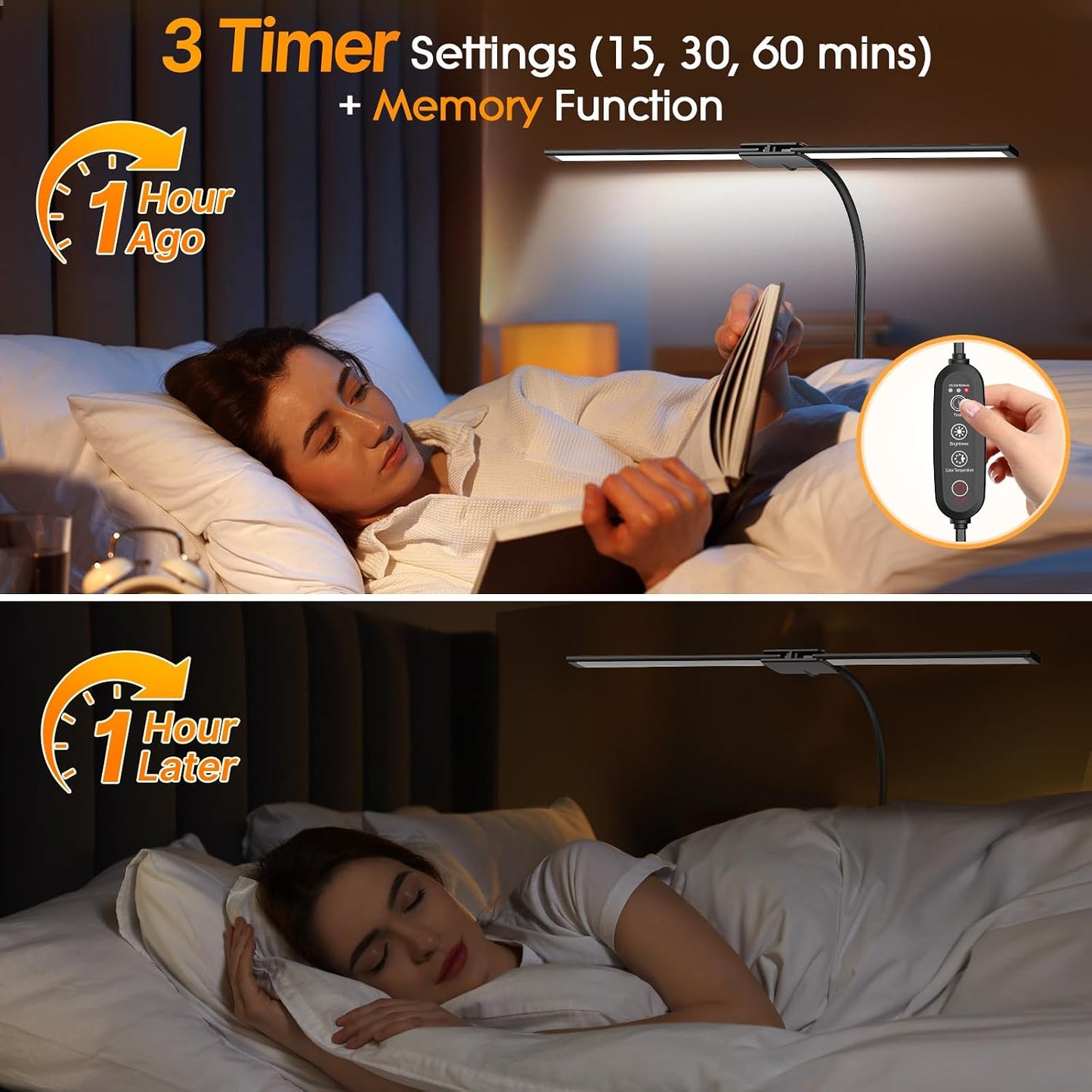Syrinx LED Desk Lamp with Clamp, Dual Head Eye-Caring Architect Desk Lamp | Adjustable Swing Arms & Flexible Gooseneck, 50 Lighting Modes, Memory & Timer, Gesture & Wired Control for Office & Crafting