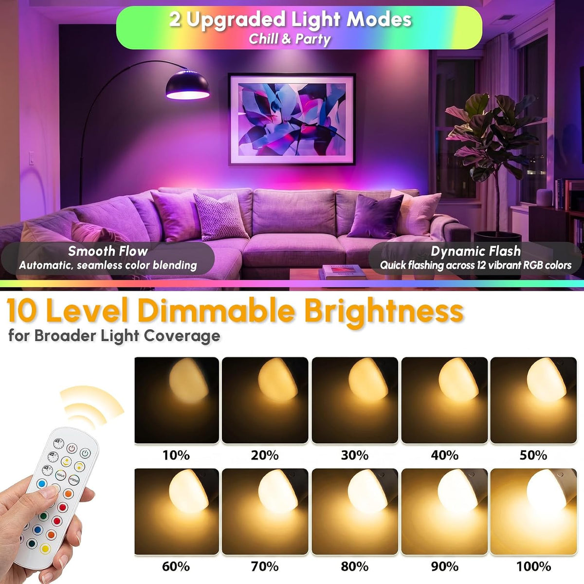 Yochoice E26 Rechargeable Light Bulbs with Remote, Battery Operated Bulbs