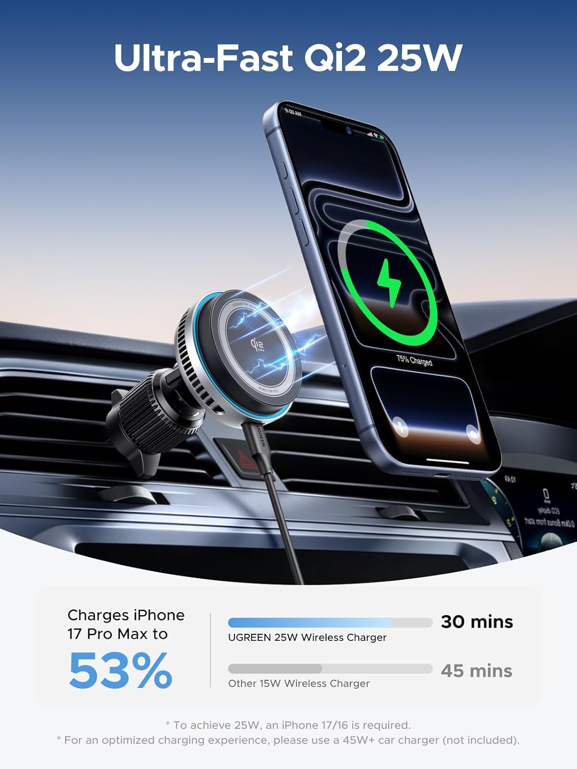 UGREEN Qi2.2 25W Wireless Car Charger Mount with Silent Cooling Fan (TEC) | Air Vent Clip and Fast Power, LED Lights, 360°Adjustable Car Phone Holder for iPhone 17-12 Series, 5FT Cable, No Adapter
