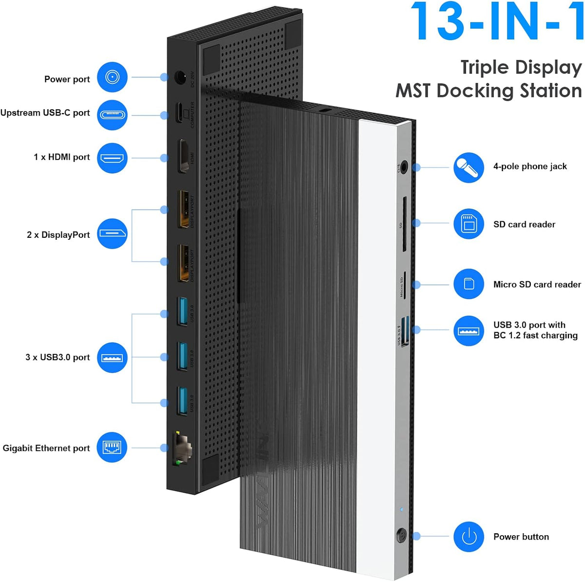 WAVLINK USB C Docking Station,13-in-1 Triple Display Type C Hub Adapter with HDMI,2 DisplayPort,Ethernet,4 USB 3.0,USB-C,SD/TF Card Reader,Phone Jack,DC Jack, PD 100W for Mac Windows and More