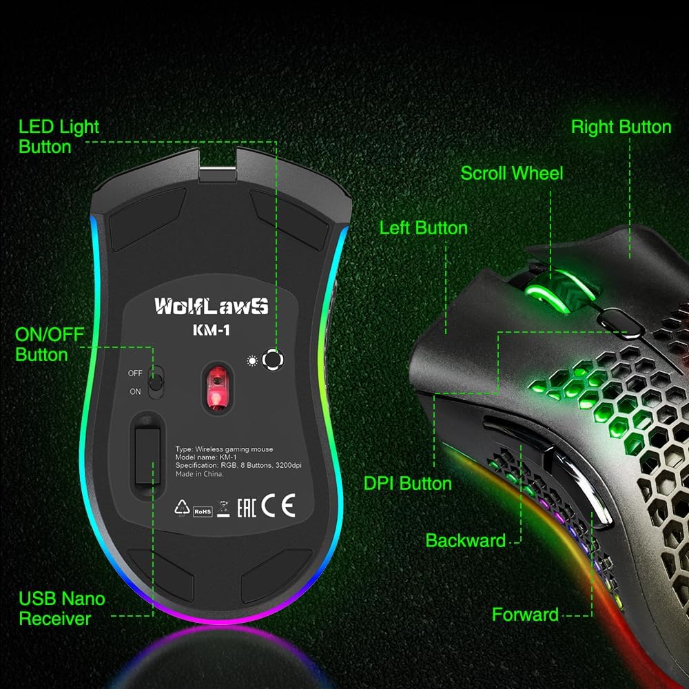 WolfLawS KM-1 RGB Wireless Gaming Mouse with Honeycomb Shell Computer Mouse | 2.4G USB Receiver, 6 Buttons, 3 Adjustable DPI, Rechargeable Ergonomic Mouse for PC Mac Laptop