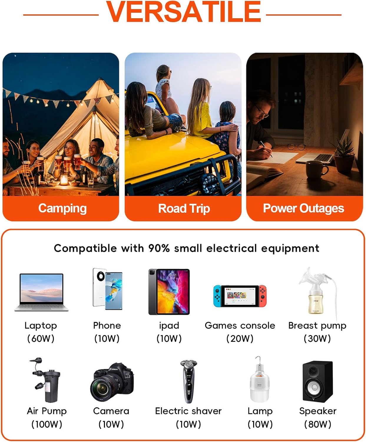 1000W Power Inverters for Vehicles,Car Inverter 12V to 110V/120V | 2 Cigarette lighter port,3 AC Output,2 USB port USB 24W,1 Type-C port PD 30W,Flameproof endosure,LED Display