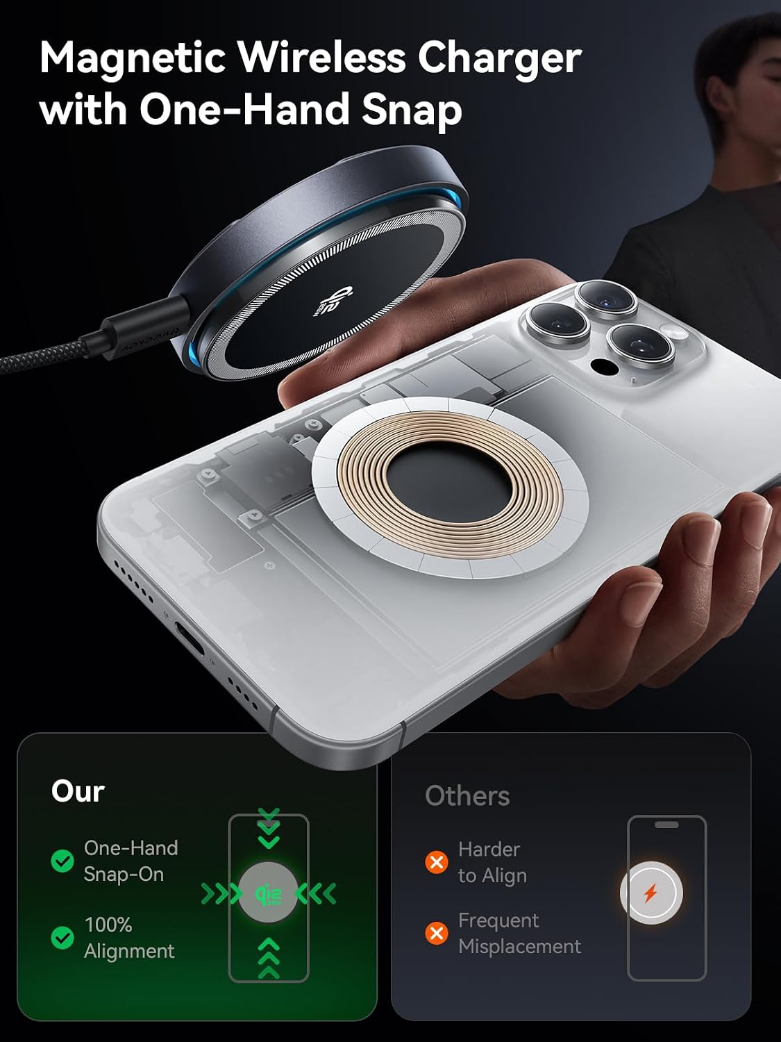 THREEKEY Qi2.2 25W Wireless Charger, 2 Pack for iPhone 17-12 and AirPods | Fast Wireless Charging Pads with Cooling Fan, 6.6 ft Cables, Two 35W Adapters Included, for Travel, Desk and Nightstand