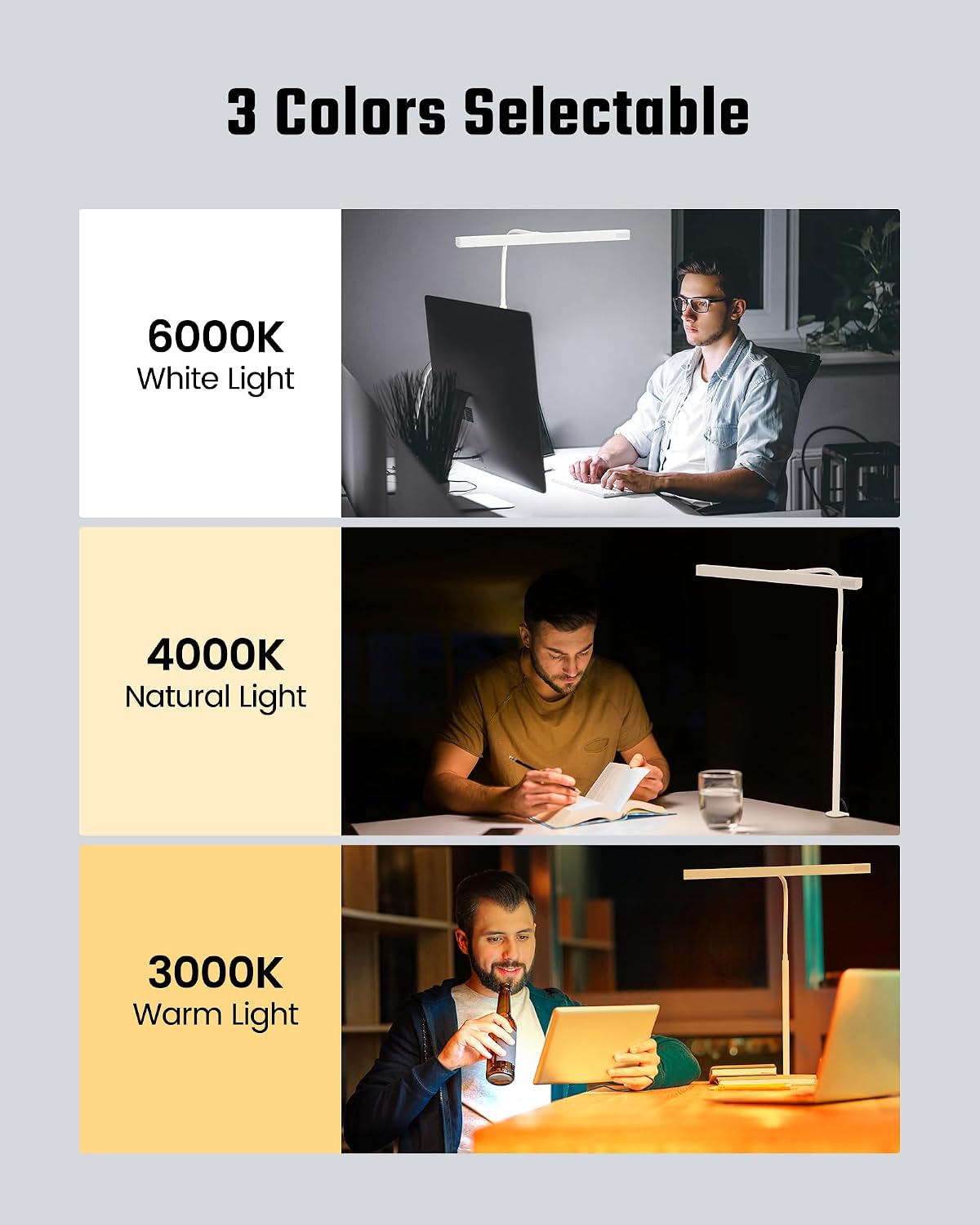 SUPERDANNY LED Desk Lamp for Office Home, 12W Eye-Caring Light with Clamp