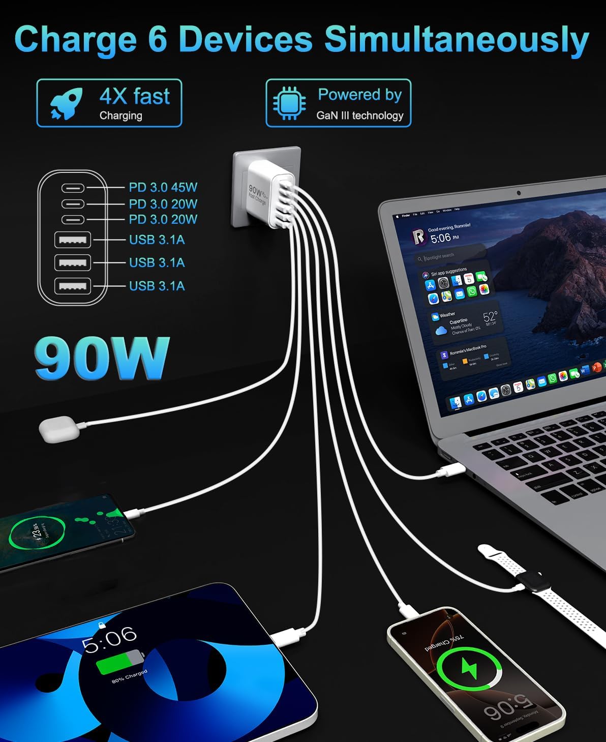 90W GaN USB C Charger Block,6-Port USB C Wall Charger Fast Charging 45W PD Power Adapter for iPhone 17Pro Max/Samsung Galaxy S24 Ultra/Tabs/MacBook Air/iPad Pro for Home Travel