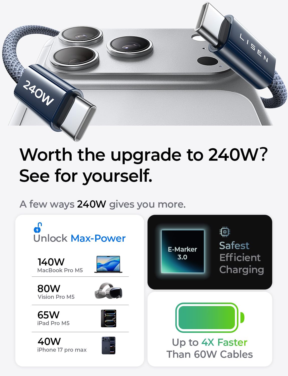 LISEN 10FT USB C Cable Fast Charging, 240W Long USB C to USB C Cable | 2-Pack, Midnight | USBC Cable for iPhone 17/16/15 Pro Max, iPad Pro/Air, MacBook Pro/Air, Samsung Galaxy S26 Ultra, Laptop