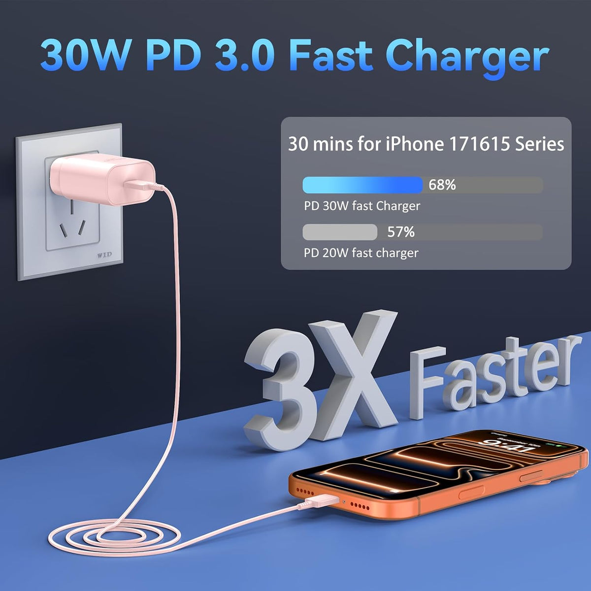 Phone 17 16 15 Charger Fast Charging,30W USB C Phone 17 16 15 Pro Max Charger Block &6.6FT Long Type C Cable Cord for i.Phone 17/Air/17 Pro/17 Pro Max/16/16 Plus/16 Pro/16 Pro Max/15/15 Pro Max,Pink