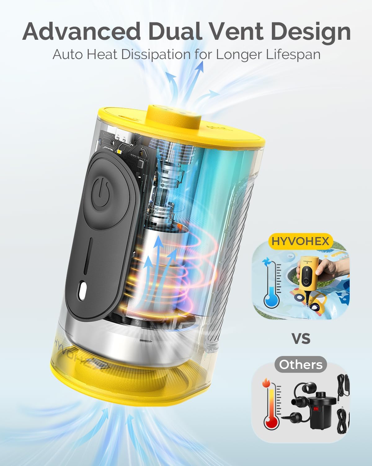 Portable Air Pump for Inflatables, 4000mAh Ultra Fast Air Mattress Pump with Advanced Heat Dissipation, 3 Nozzles Electric Air Pump Inflate Deflate for Sleeping Pads, Pool Floats