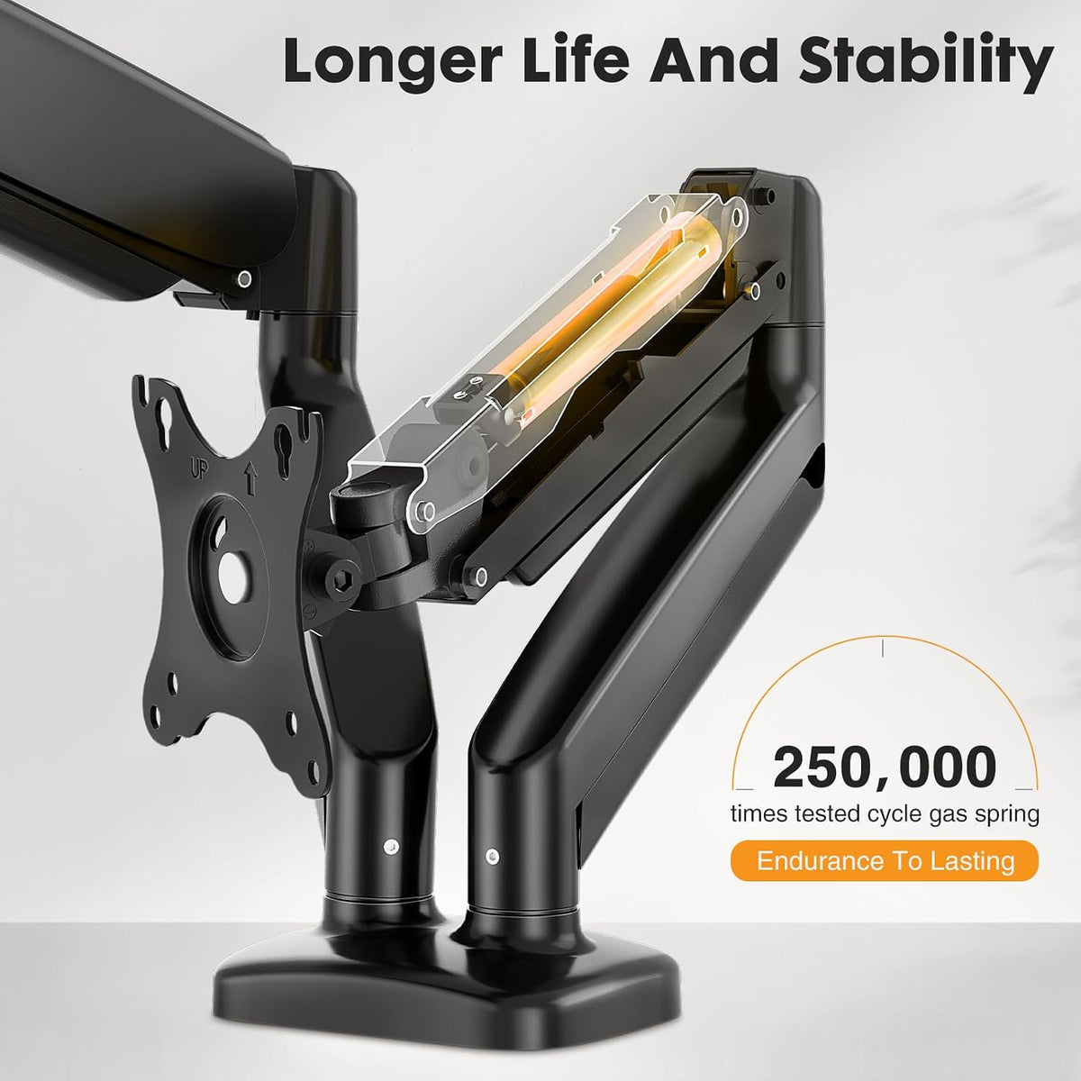 DUMOS Dual Monitor Mount for Desk, Gas Spring Monitor Arm for 2 Monitors Max 32 Inches, Fully Adjustable Double VESA Mount with C-Clamp/Grommet Base, Holds Screen 17.6 lbs