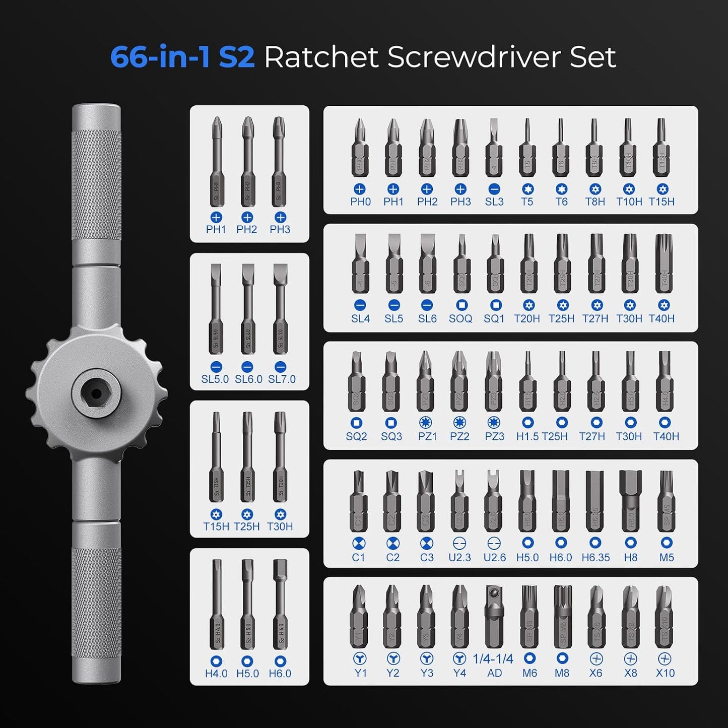 64 IN 1 Magnetic Ratchet Screwdriver Set, T Handle Ratchet Screwdriver Kits with S2 Steel Bits for Home Daily Repair, Precision Electrical Appliance Repair, for Men Husband