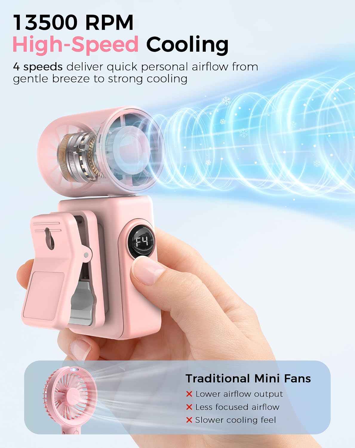 Hotsales Clip-On Portable Fan 2-Pack, 13500 RPM High-Speed Rechargeable Handheld Mini Fan, LED Display, 360° Rotating Detachable Clip, Stroller Fan for Baby, Travel Essentials, Gifts for Women & Men