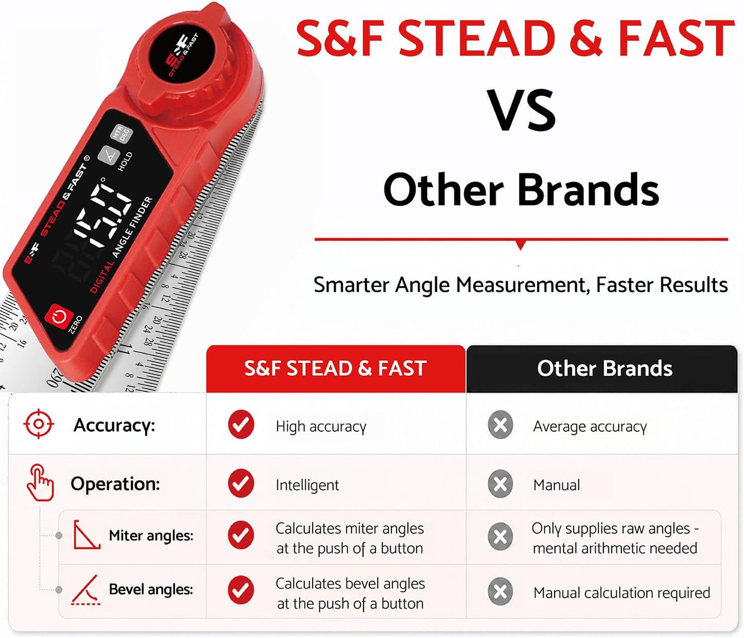 S&F STEAD & FAST Digital Angle Finder with Miter Button, 7 Inch / 200 mm | Secure lock knob, XL LED Display, Stainless steel arms, High-precision, Versatile protractor, for Miter saw & Crown molding