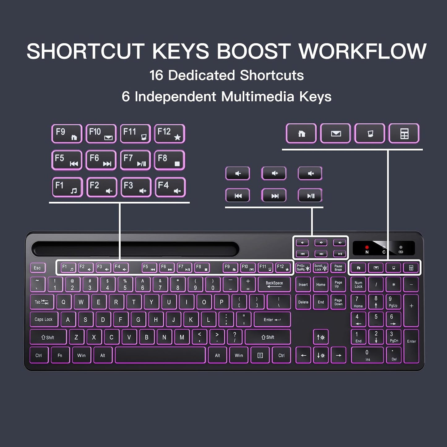Soueto Wireless Keyboard with 7-Color RGB Backlit, Full-Size Computer Keyboard with Phone Tablet Holder, 2.4G Rechargeable Gaming Keyboard with Light Up Keys, Compatible with Mac, Windows (Black)