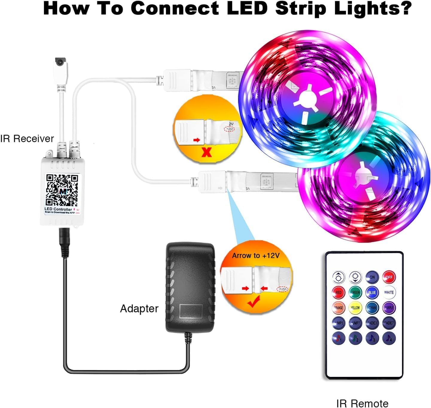 phopollo 200FT LED Strip Lights for Bedroom RGB Color Changing | Ultra Long Lights, Music Sync, Smart App Control, Remote, Party &amp; Home Decor