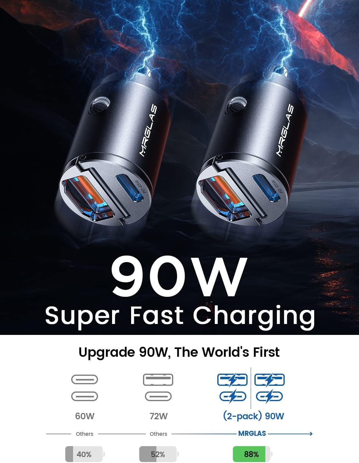 2-Pack 90W USB C Car Charger,[Super Mini Metal] Car Charger Fast Charging, PD+QC3.0 Type C Car Cigarette Lighter USB RV Power Adapter Compatible iPhone 17 16 15 Pro Max iPad Samsung S26 25