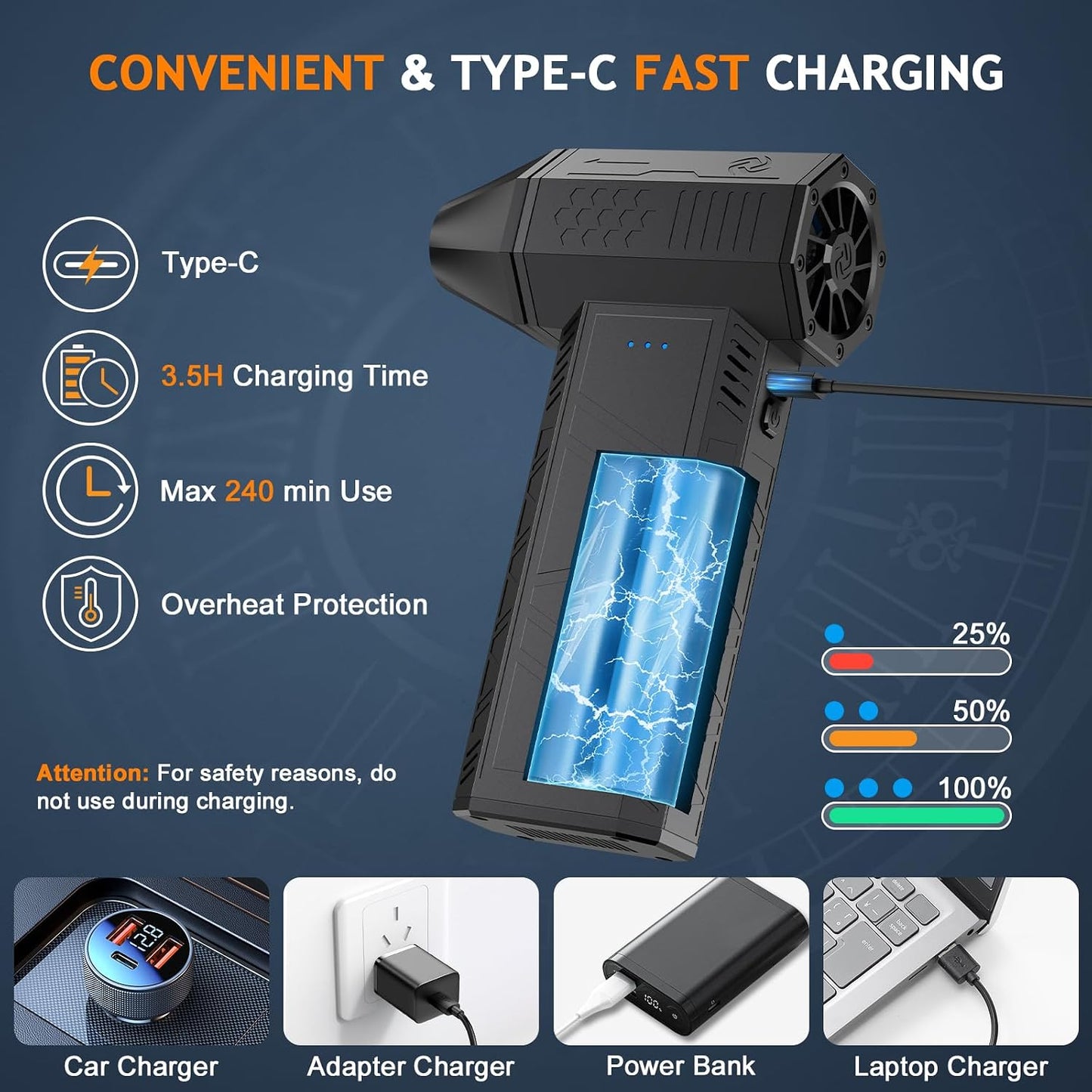 Compressed Air Duster - 180000RPM Powerful Electric Air Duster, 3 Gear Adjustable Cordless Air Blower, Rechargeable Dust Cleaner for Keyboard, Computer, Home, Outdoor, Car