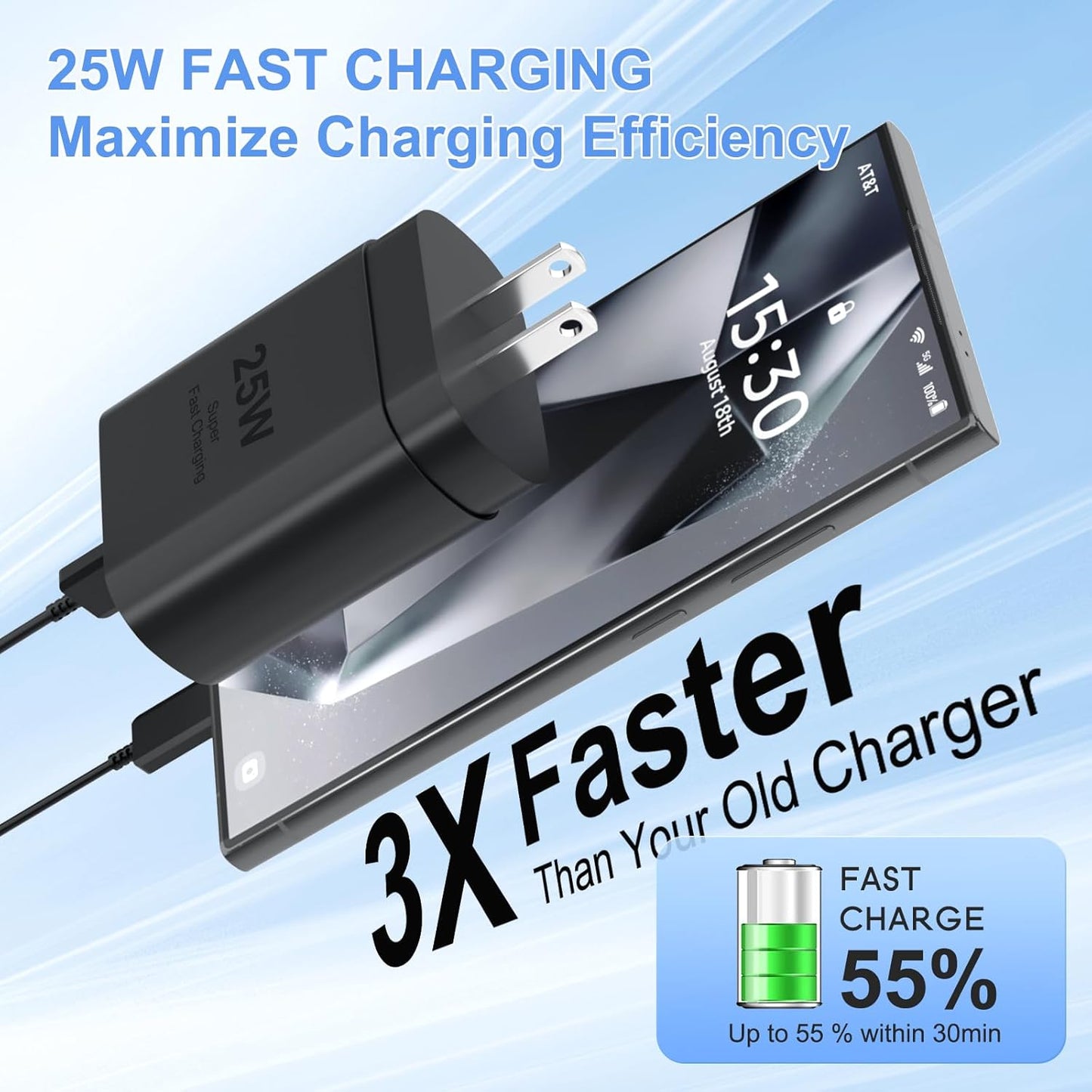 Samsung Super Fast Charger Type C Kit,25W PD USB C Wall/Car Charger | for Samsung Galaxy S26/S25/S24/S23/S22/Plus/Ultra/FE/Note 20/10/A71,2020/2018 Pad Pro/Air,with 2X USB C-to-C Cable(6.6ft)