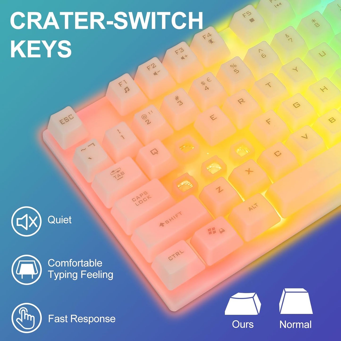 LED Keyboard Mouse,104 Keys Rainbow Backlit Keyboard and 7 Color RGB Mouse | White Gaming Keyboard and Mouse Combo for PC Laptop Xbox PS4 Gamers and Work
