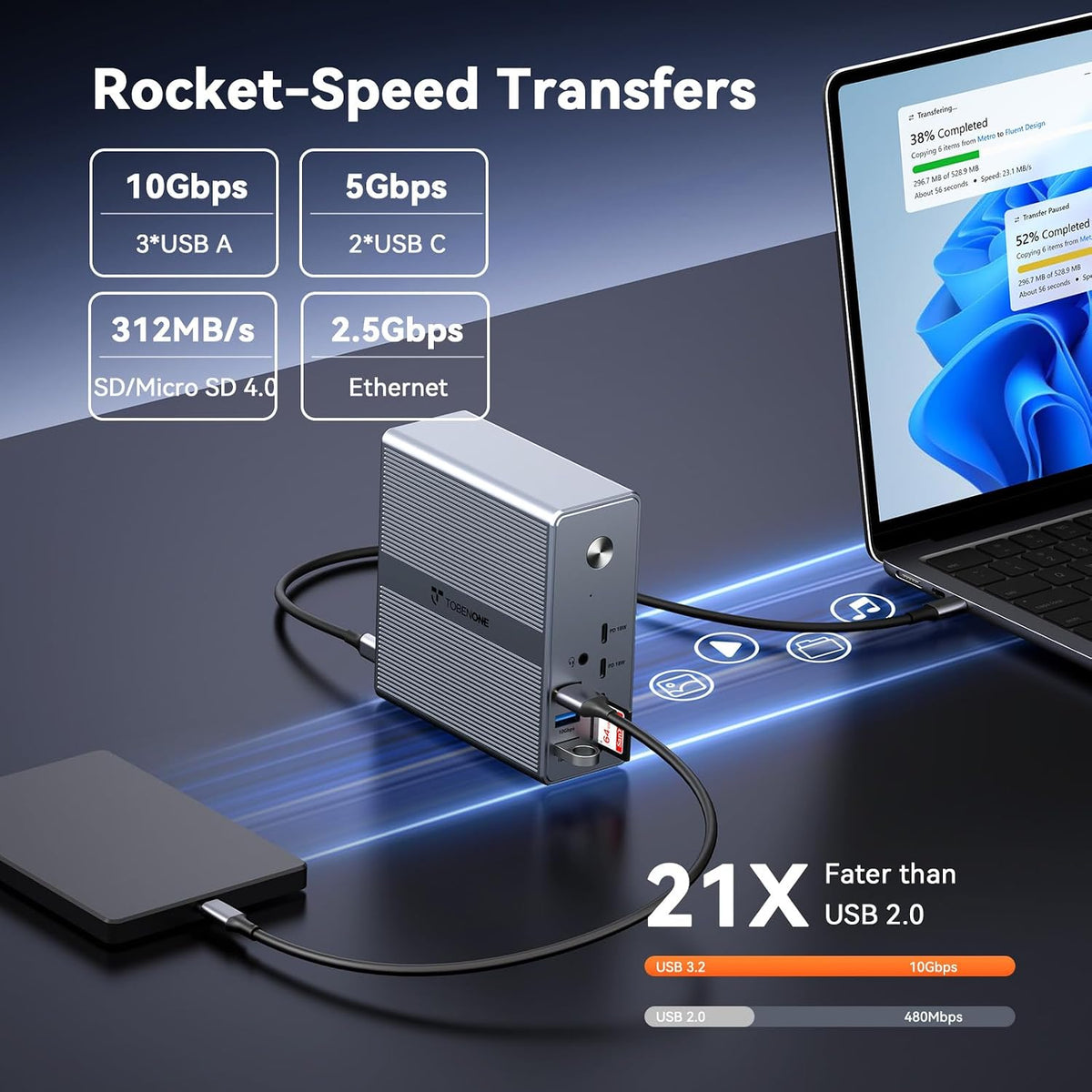 TobenONE DisplayLink Docking Station 4 Monitors, 4K USB C/HDMI for Video
