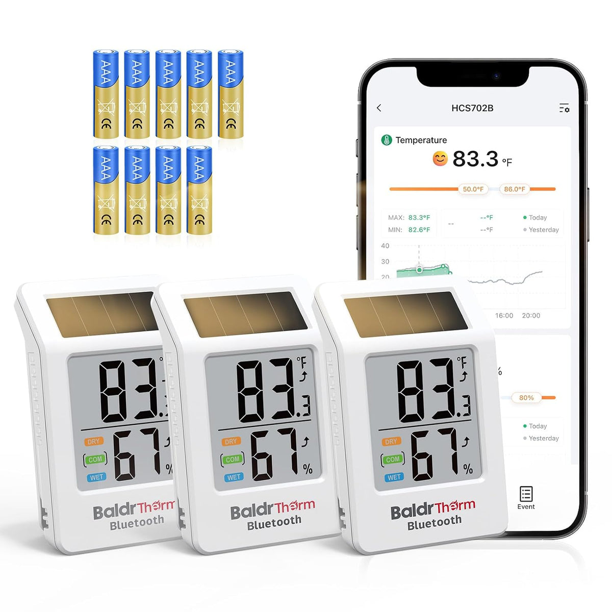 Bluetooth Thermometer Hygrometer 3 Pack, Indoor Room Humidity Meter
