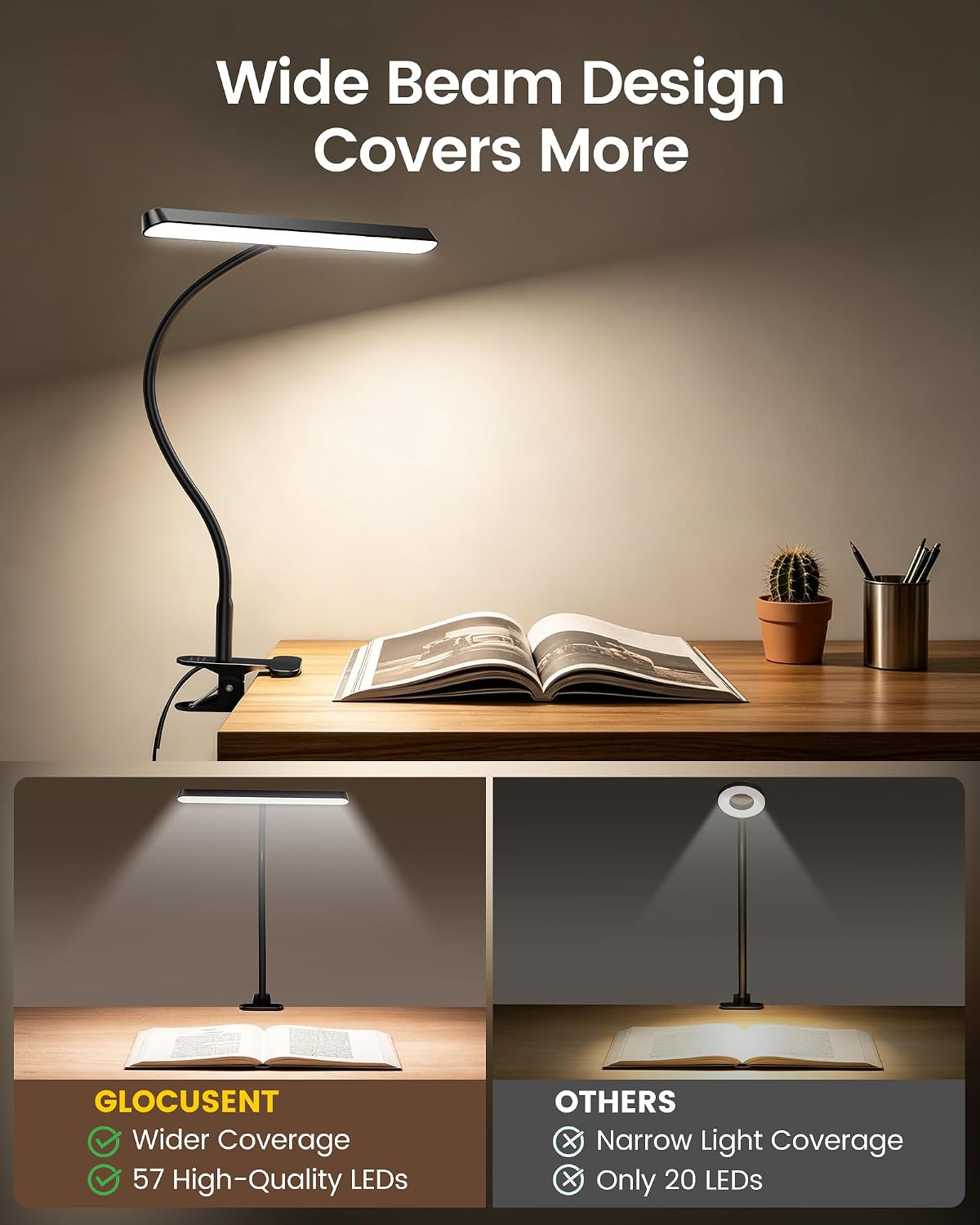 Glocusent 7W Clip on Light, 57 LED Reading Light for Bed, Amber Mode &Timer | 5 Brightness & 3 Colors for Bedside, 2.75" Clamp & 30Min Timer, USB Powered Clip on Lamp for Bunk/Headboard/Table/Work/Craft