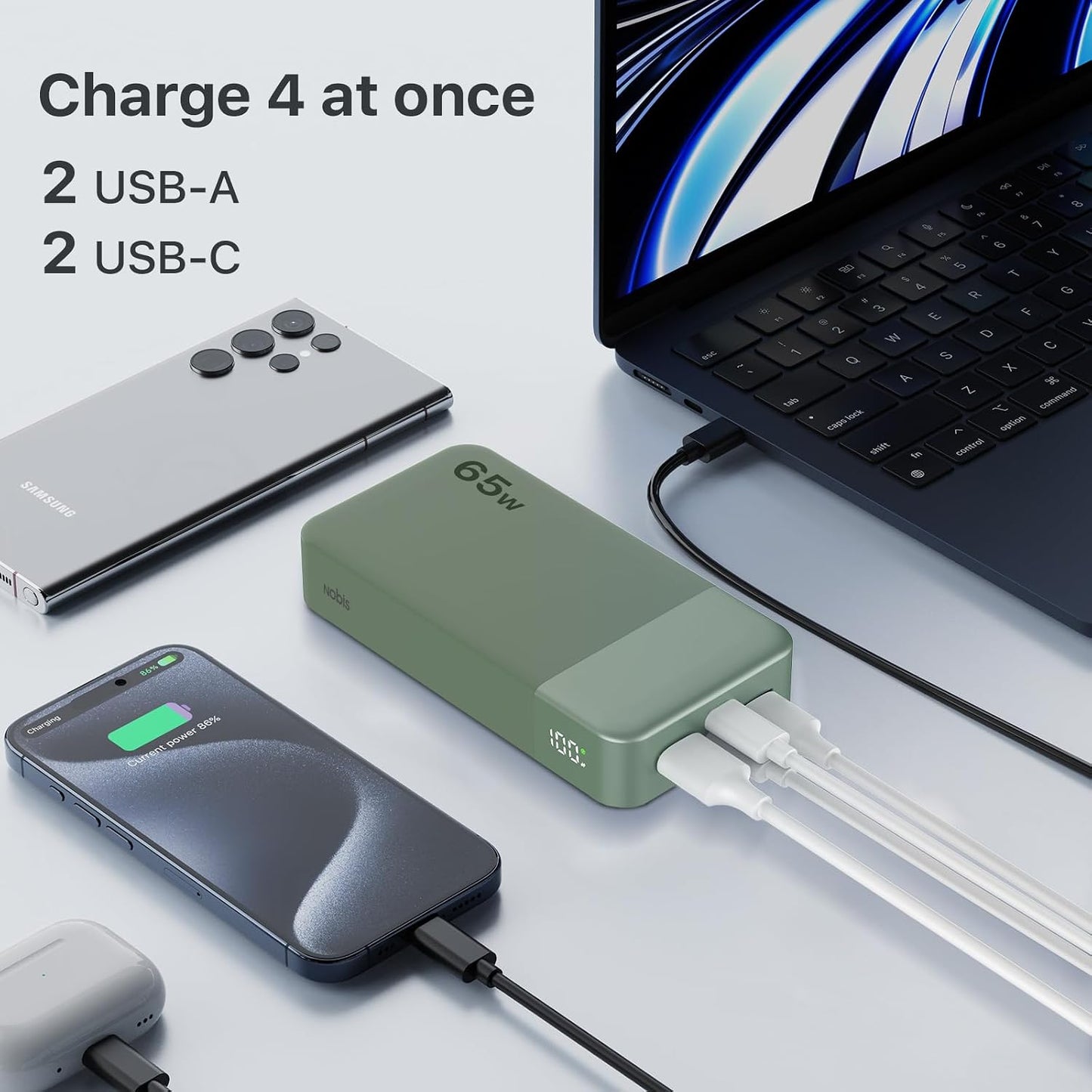 NOBIS Portable Charger 20000mAh 65W Power Bank Fast Charging | 2C+2A Battery Pank with Digital Display, Dual USB-C Fast Charging for Laptop, Phone, Tablet, On-the-Go External Battery Pack